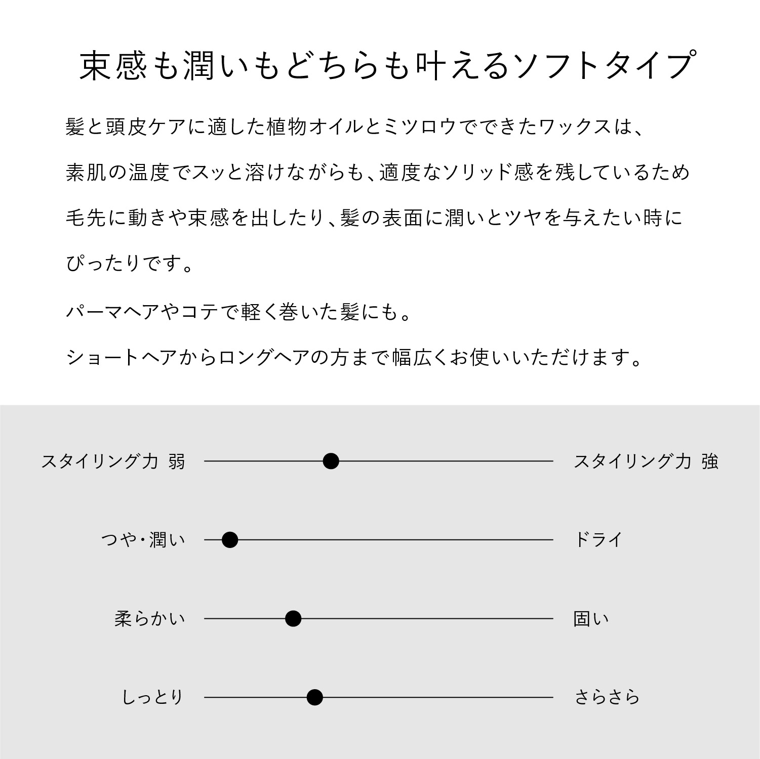ヘアワックス バーム ナチュラル処方 全身に使える ナチュラスサイコス